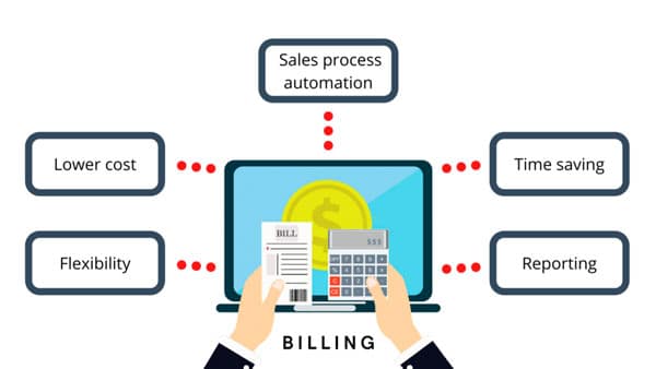 billing system for your hosting