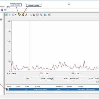 PerfMon counters on Windows VPS