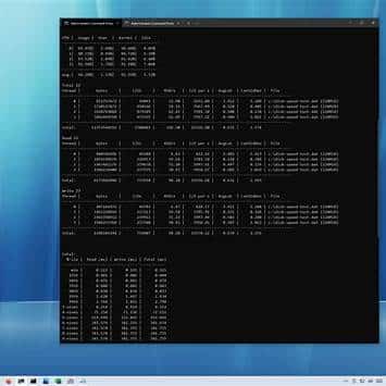 Disk performance testing example on Windows VPS