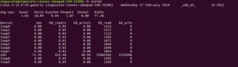iostat output example on Linux VPS
