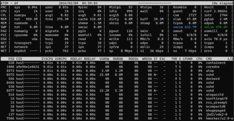 atop interface example on Linux VPS
